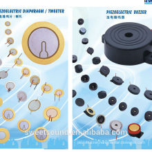 electronics components